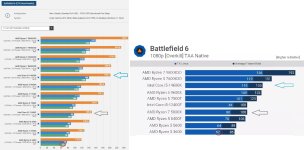 BF6_CPU@pcgh.JPG