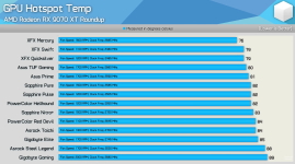 hotspottemp.png