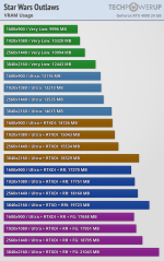 vram 1.png