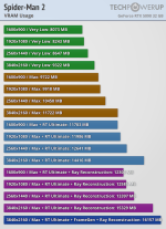 vram 2.png
