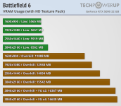 vram 3.png