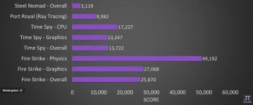 Lenovo Legion7.JPG