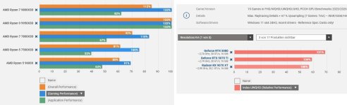 CPU-Perf. vs GPU.jpg