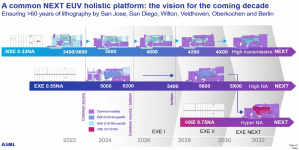 ASML-slide-one (1).png