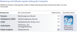 Bewertung.PNG