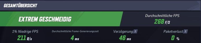 9800-4090durchschnitt.png