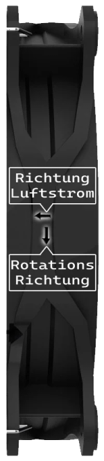 Lüfterrichtung.png
