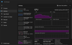 GPU WoW.png