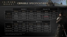 CD mitPS5pro _ 48fps@120Hz.jpg