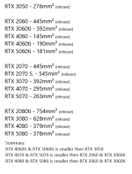 Nvidia Uplabeling.png
