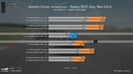 Intel 265K slower then a 9700X 8 Core CPU.png