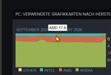 2026-03-24 18_48_09-K__Zum Rüberkopieren_Paradise.S02E07.GERMAN.DL.1080P.WEB.H264-WAYNE – Date...jpg