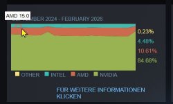 2026-03-24 18_47_56-K__Zum Rüberkopieren_Paradise.S02E07.GERMAN.DL.1080P.WEB.H264-WAYNE – Date...jpg