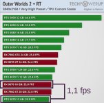 RTX 5070 in RT on RX9070nonXT level.jpg