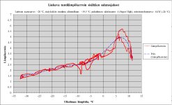 Heizleistung_Scope_2,5KW.jpg