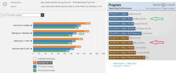 pragmata cpu-test.JPG