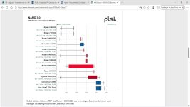 Watt 9950X3D2 c.jpg