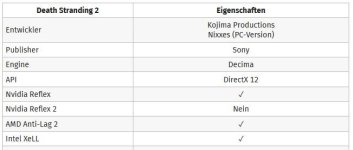 DS 2 hat kein Reflex 2.JPG