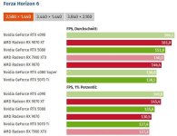 FH6@1440p balanced.JPG