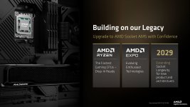 AMD-AM5-2029.jpg