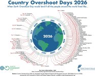 GFN-Country-Overshoot-Day-2026_Smallest.jpg