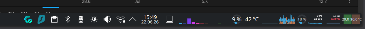 Temperaturen.png