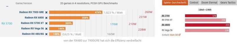 RX480 vs.jpg