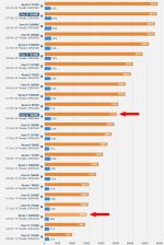 Cinebench23-14600k-5800x3d.jpg