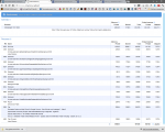 Chromium RAM.png