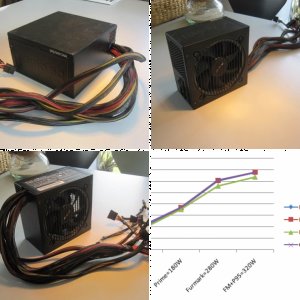 L8 Review
