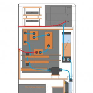 Projekt PC gross 2