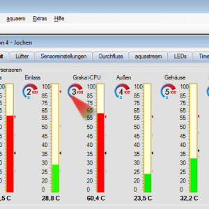 Temps 1 nach 15 Minuten Prime & Furmark