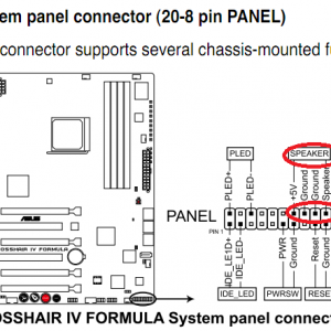 CH IV Formula   System Panel Connector