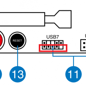 CH IV Formula   USB Ports onboard