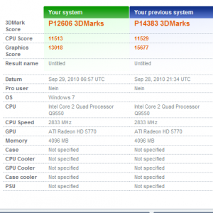 CF mit 5770, kein OC 32 bit W7, CCC von Cd