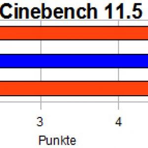 cinebench