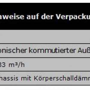 Hinweise auf verpackung