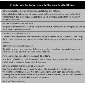 technische raffinessen