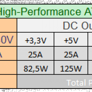 HXi Specs