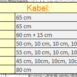 Kabel