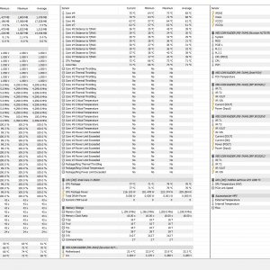 drei 4,3ghz 220w 1.05v