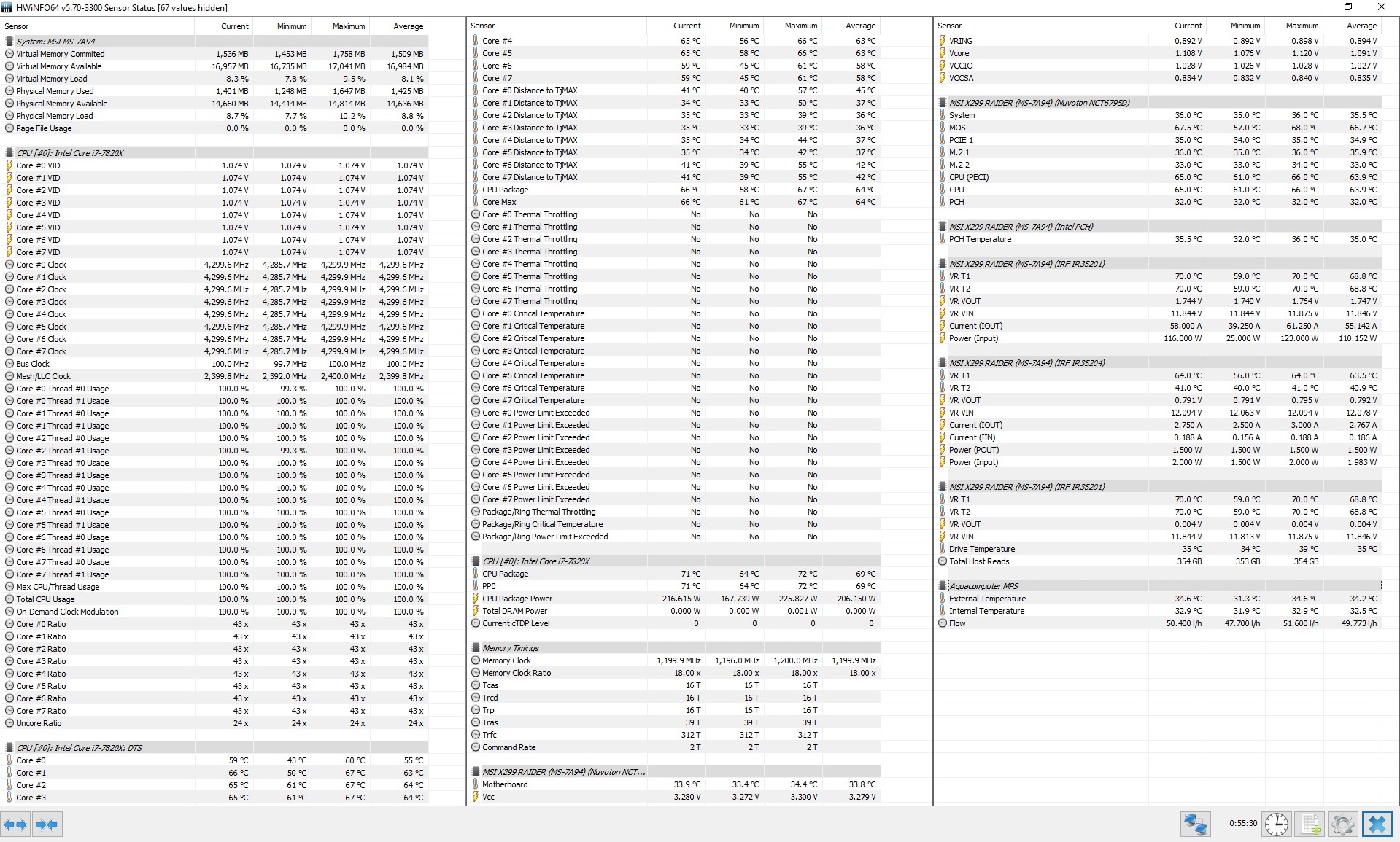 220w kryos next p29.4 4.3ghz  1