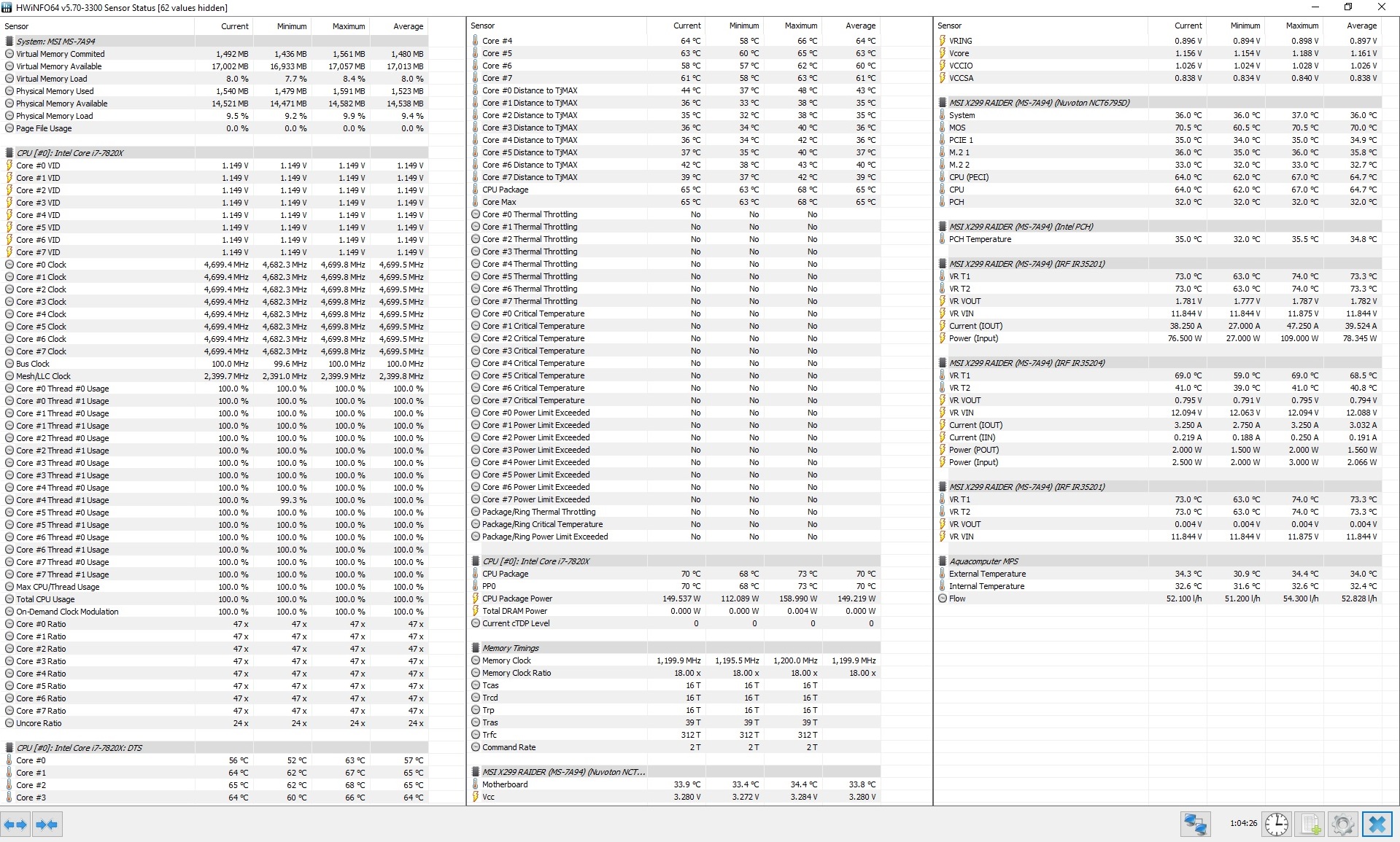 4.7ghz prime 26.6 kryos next  1