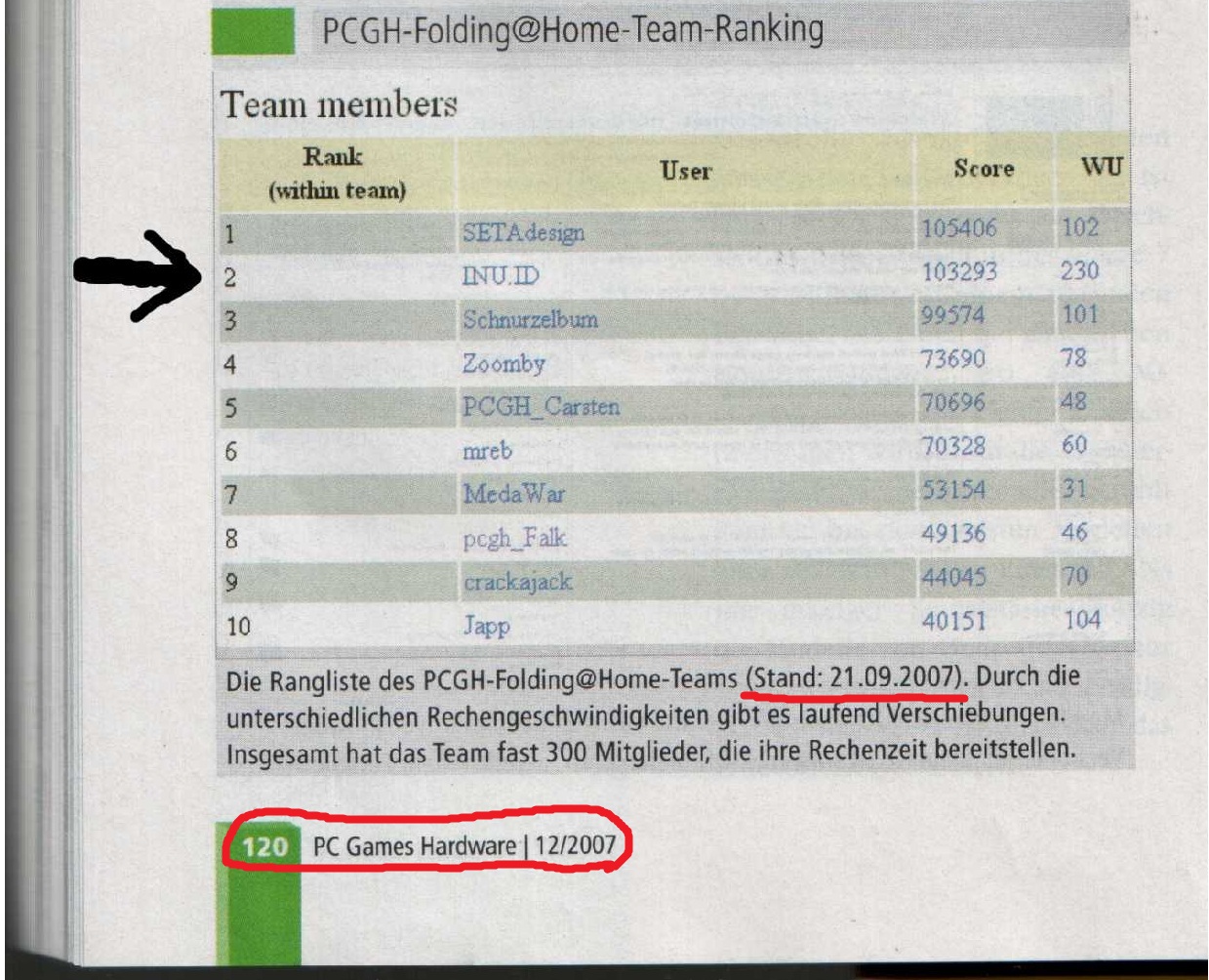 Beschreibung