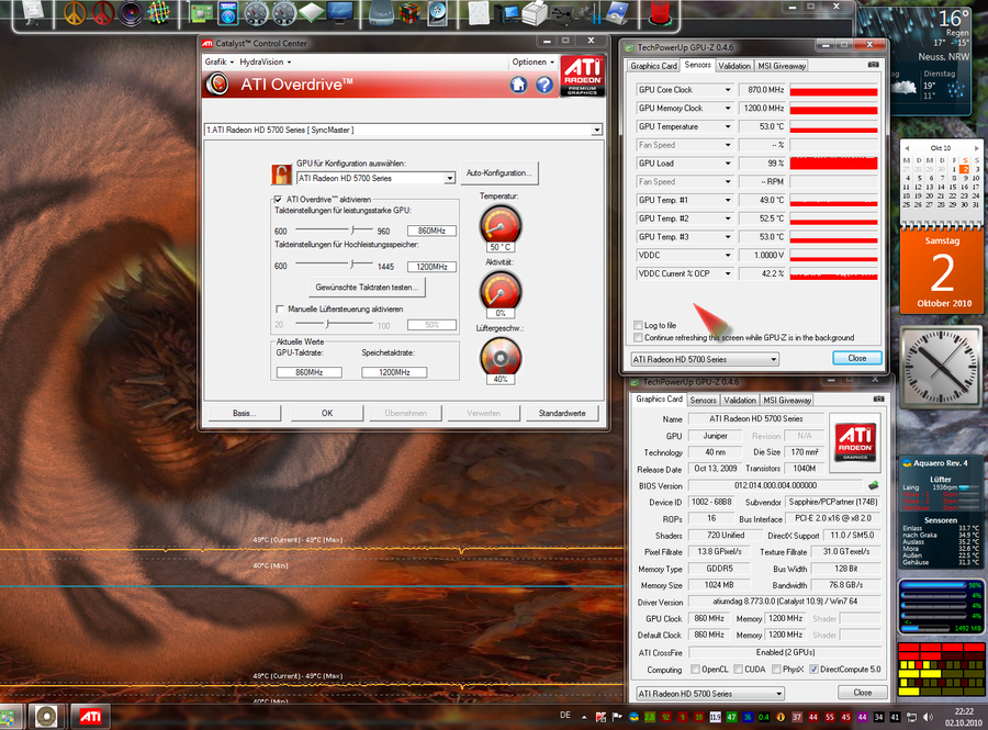 CF   zwei Karten, Furmark (Single GPU)