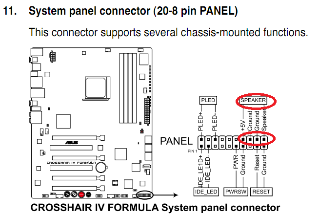 CH IV Formula   System Panel Connector