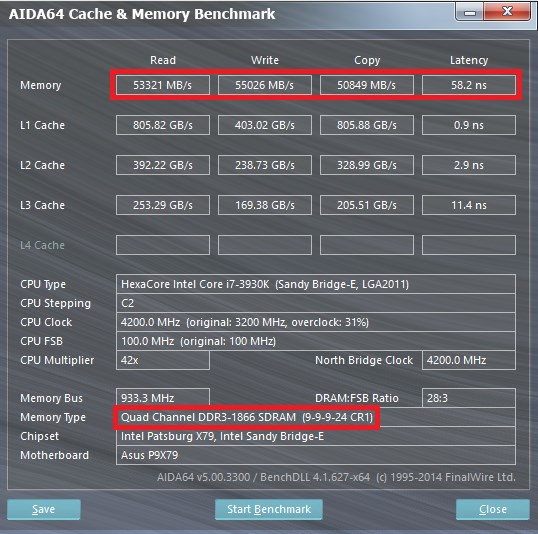 DDR3L 1866 (1,35v) @ 3930K Quad Channel