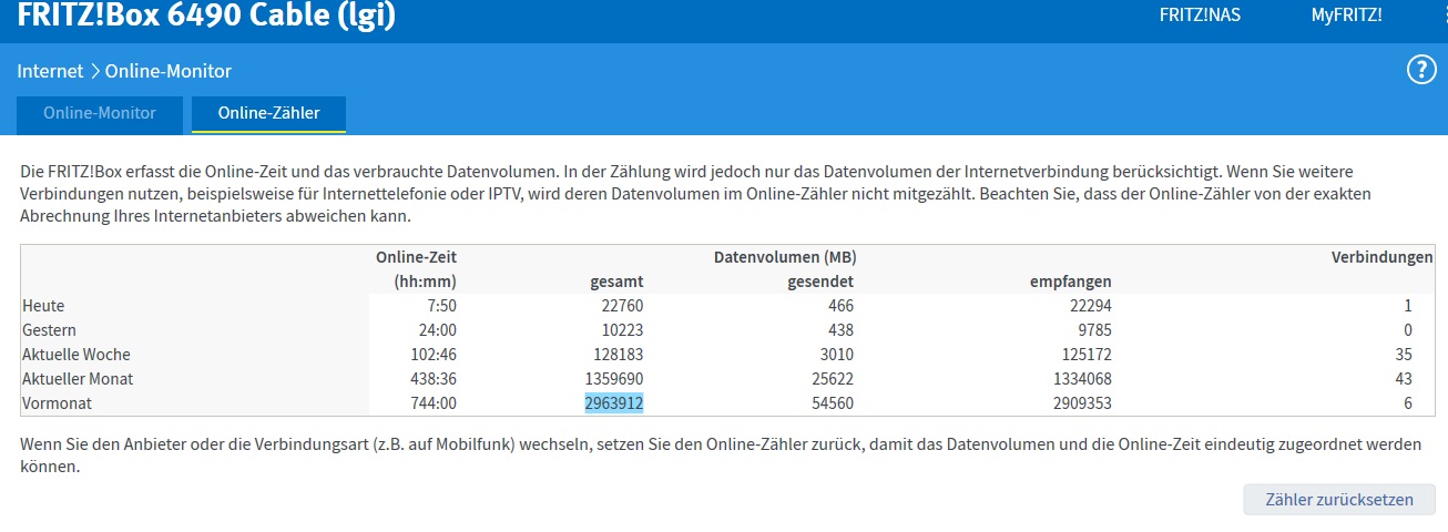 Fast 3.000.000MB (oder 3.000GB, oder 3TB) Traffic @ 200Mbit im Monat (100% legaler Traffic!)