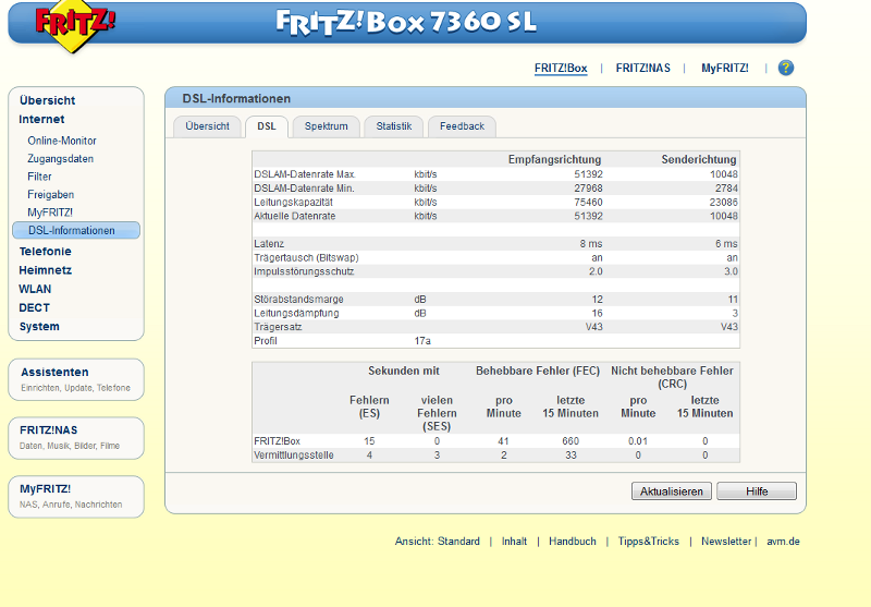 full