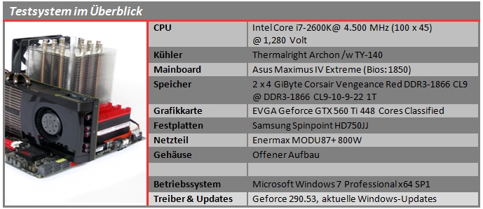 full